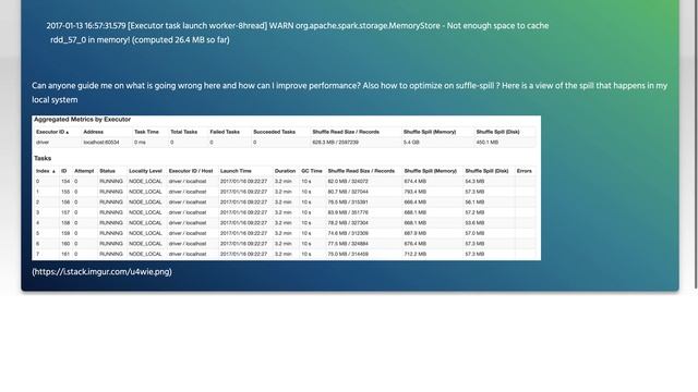 Spark Driver Memory and Executor Memory смотреть онлайн