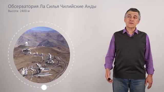 Владимир Сурдин | Курс лекций | №2| Где работают астрономы и чем занимаются смотреть онлайн