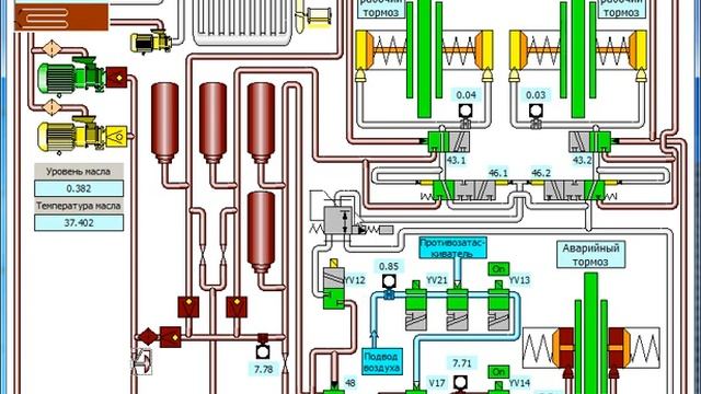 Scada ZJ50DBS часть 1 смотреть онлайн