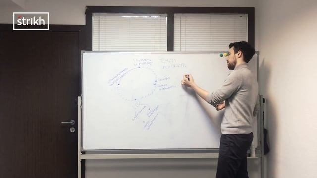 HR-стратегия бренда, или как управлять Employee Journey Map. Сергей Худовеков. смотреть онлайн