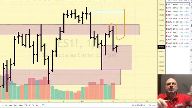 Предторговый брифинг смотреть онлайн