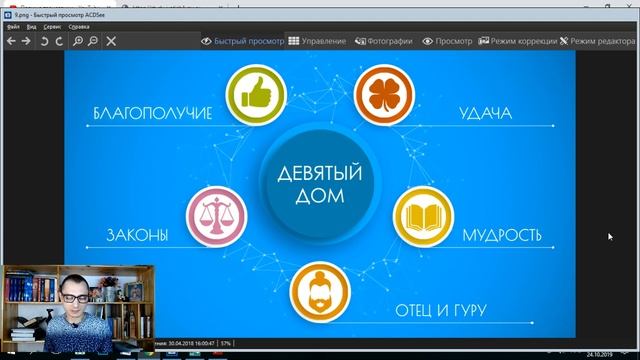 Источники Благосостояния и удачи. 9 дом гороскопа. смотреть онлайн