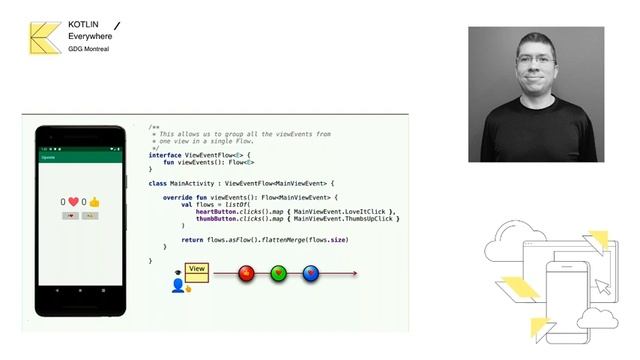 Coroutine + Flow = MVI ❤ by Étienne Caron смотреть онлайн