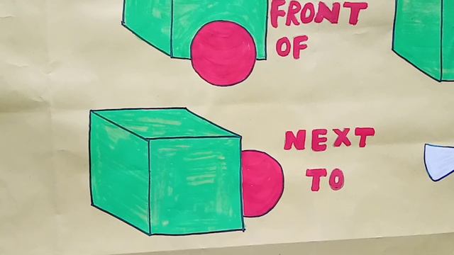English tlm 🏐preposition chart🏐 смотреть онлайн