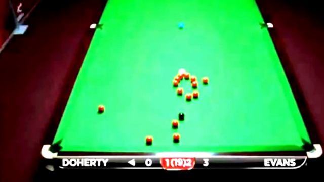 The Incredible Best World Snooker Tricks