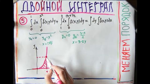 Меняем пределы интегрирования 5 смотреть онлайн