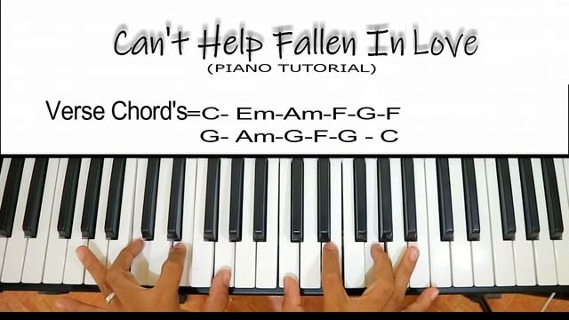 Can't Help Fallen In Love- Tagalog Piano Tutorial by Elvis Presley | Cover Haley Reinhart смотреть онлайн