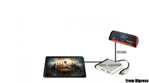 Стрим через карту захвата AverMedia на устройствах Apple или Android