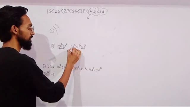 Why electron Remove from 4s not from 3d смотреть онлайн