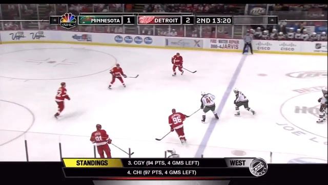 NHL REGULAR SEASON 2008-09 - Minnesota Wild @ Detroit Red Wings смотреть онлайн