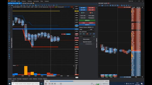 Делаю ошибки и зарабатываю деньги в трейдинге