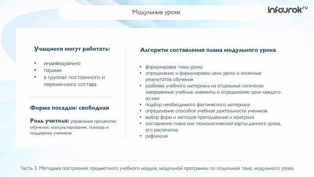 Реализация технологии модульного обучения в школе | Видеолекции | Инфоурок смотреть онлайн