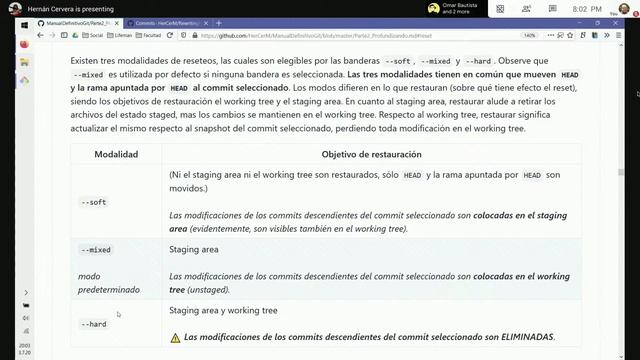 JUG Mérida - Virtual Julio (1) 2020 -Corrigiendo el árbol de commits de Git смотреть онлайн