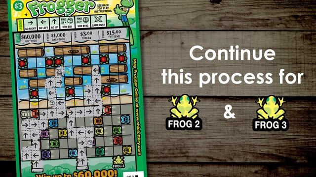 How to Play: Frogger смотреть онлайн