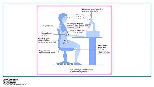 Модные обзоры сумок и рюкзаков