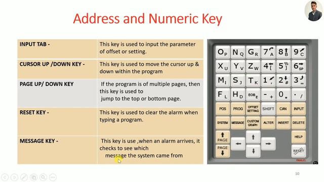 How to control CNC machine operator panel ||All keys of CNC turning machine operator panel || смотреть онлайн