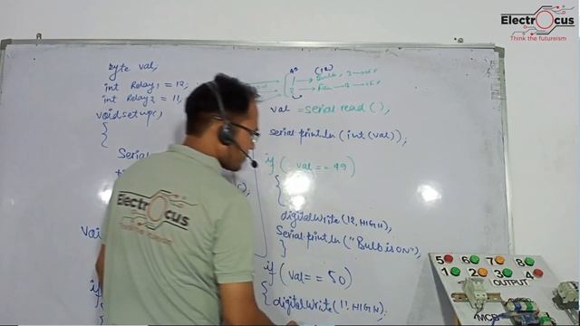 HC-05 (Bluetooth Module) || Automation using | Simulation ||Concept of Virtual terminal смотреть онлайн