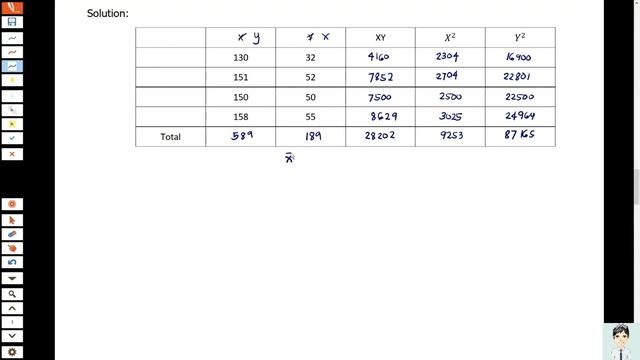 Forecasting Demand Linear Regression смотреть онлайн