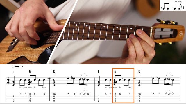 All You Need Is Love (Ukulele Fingerstyle) - The Beatles смотреть онлайн