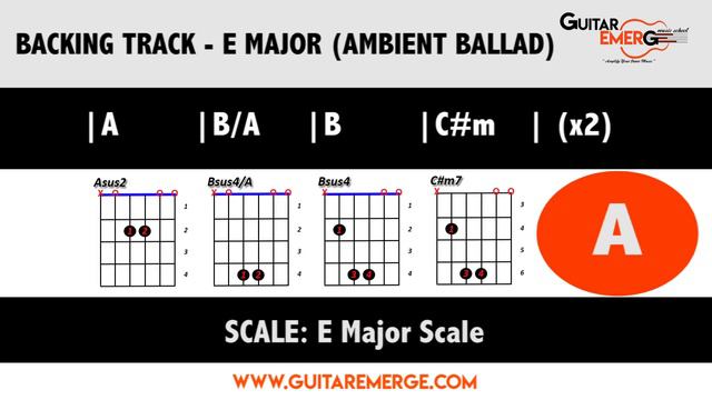 Backing Track - E Major (Ambient Ballad) A B/A B C#m смотреть онлайн