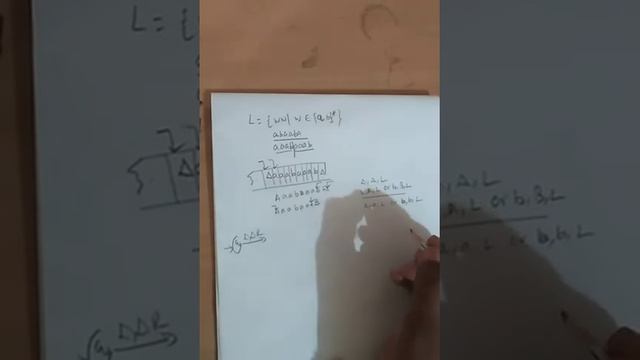 Turing machine logic for RECURSIVELY ENUMERABLE LANGUAGES. L={WW| W=(a,b)*}. смотреть онлайн