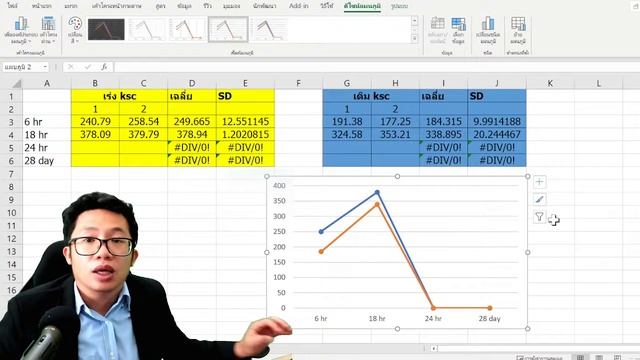 การใส่ค่า standard deviation SD ค่าเบี่ยงเบนมาตรฐาน ใน excel смотреть онлайн
