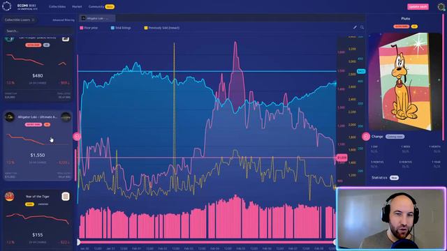 Feb 8th 2022 - Veve Market Update - Ecomi.wiki смотреть онлайн