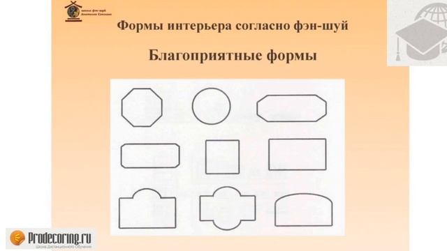 Ландшафтный дизайн и Фэн-шуй, Дизайн интерьера и Фэн-шуй смотреть онлайн
