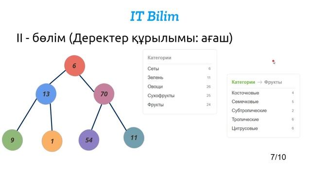 Python тілі курсына кіріспе смотреть онлайн