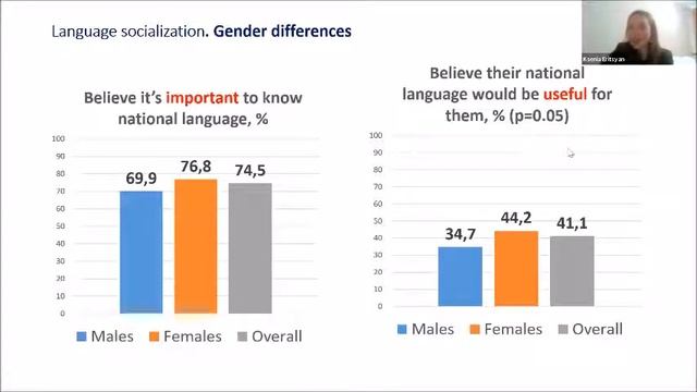 Цветкова, Антонова, Ерицян Языковая социализация подростков коренных малочисленных народов Севера