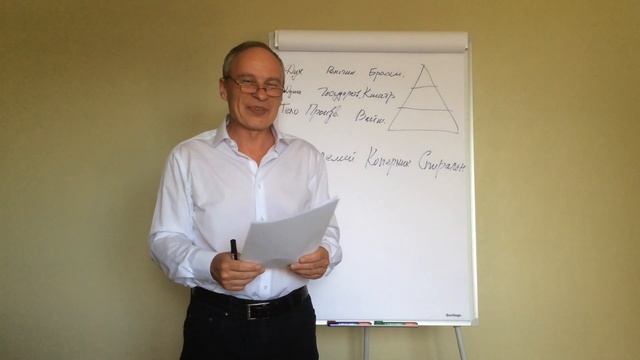 Картины Мира и Уровни Сознания (35) смотреть онлайн