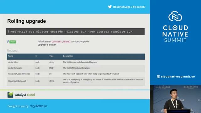 Cloud Native Summit - Production ready Kubernetes Clusters / Bruno Lago & Fei Long Wang смотреть онлайн
