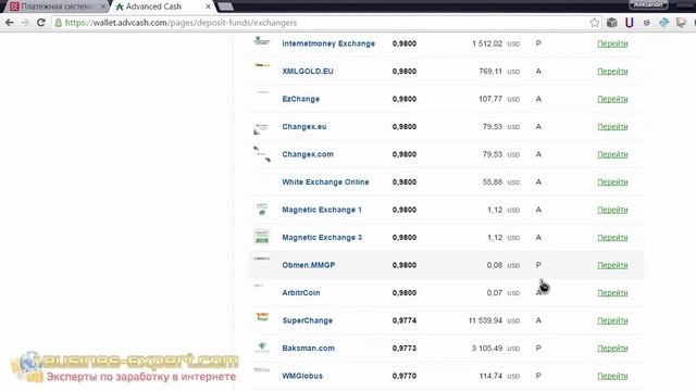 Платежная система Advanced Cash обзор, регистрация, верификация, карта, вывод, пополнение, отзывы смотреть онлайн