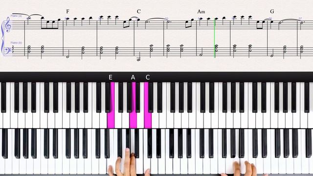 Always Remember Us This Way - Piano Tutorial + Free Sheet Music смотреть онлайн