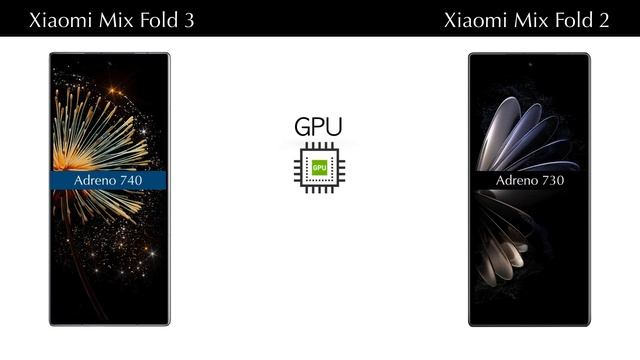Comparing Xiaomi's Best: Mix Fold 3 Vs Mix Fold 2