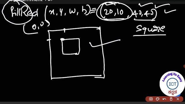 In ಕನ್ನಡ - Java graphics class - draw different shapes square rectangle circle oval ellipse arc смотреть онлайн