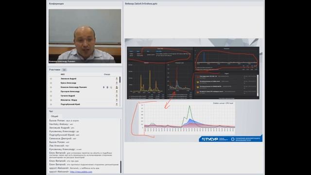 Система мониторинга Zabbix 4.0. Использование Grafana смотреть онлайн