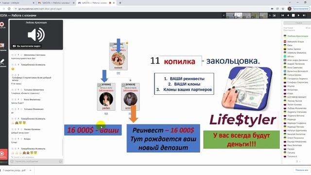 LifeStyler ШКОЛА№2 Как расставить клоны эффективно Любовь Краснощек от 9 12 2021г смотреть онлайн