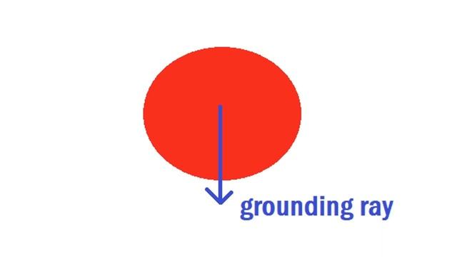 Moving on slopes in games смотреть онлайн