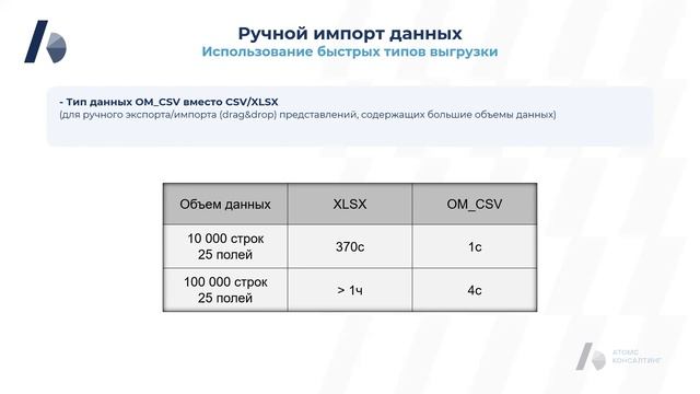 Оптимизация производительности в Оптимакрос.Вебинар. смотреть онлайн