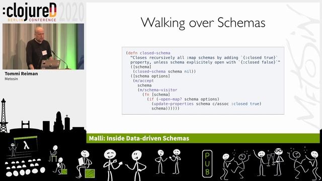 clojureD 2020: "Malli: Inside Data-driven Schemas" by Tommi Reiman смотреть онлайн