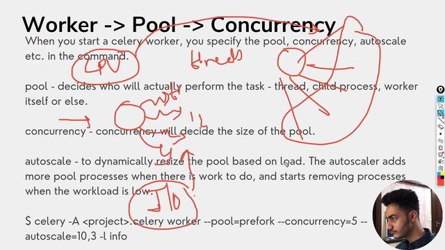 Django Celery Advanced Concepts | How does Celery Work? | Pool, Concurrency, Autoscale |Scaling App смотреть онлайн