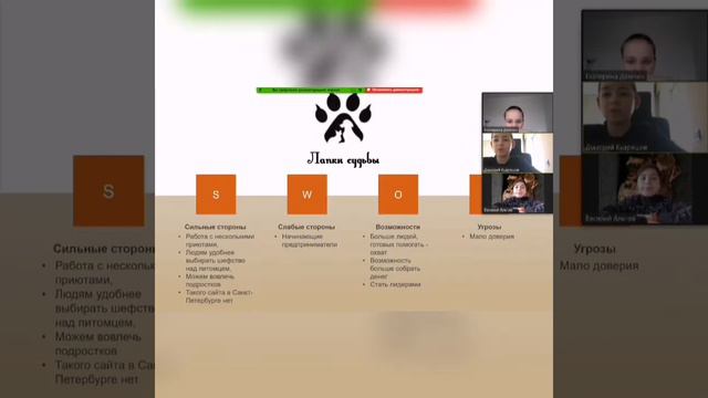 Проекты наших студентов «Лапки судьбы»