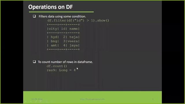 Spark SQL Dataframe Operations смотреть онлайн