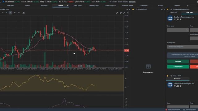 Что делать с Regeneron? Разбираю портфель, рассказываю о сделках прошедшей недели смотреть онлайн