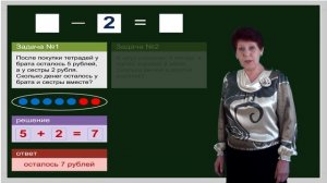 Математика 1 класс. Урок 35. Выбор задачи, соответствующей схеме решения (2012)