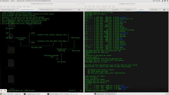 One step provisioning with ansible-pull on Centos7 смотреть онлайн