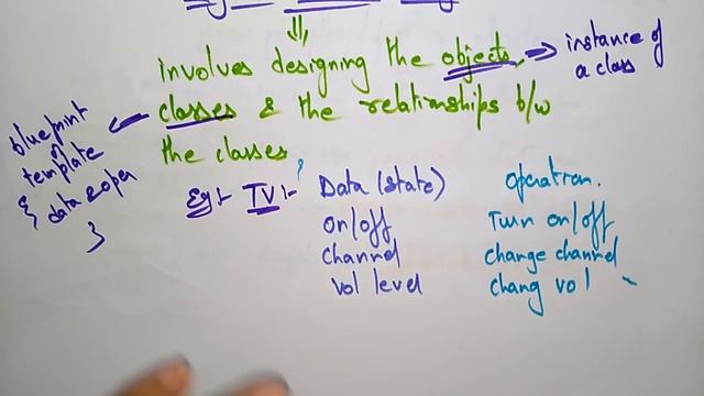 object oriented design | software engineering | смотреть онлайн