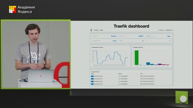 Canary deployment, мониторинг и тестирование моделей силами одного специалиста – Александр Дмитрие смотреть онлайн