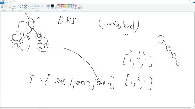 Maximum Level Sum of a Binary Tree - LeetCode 1161 - Python смотреть онлайн
